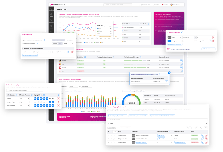 Über uns EffectConnect